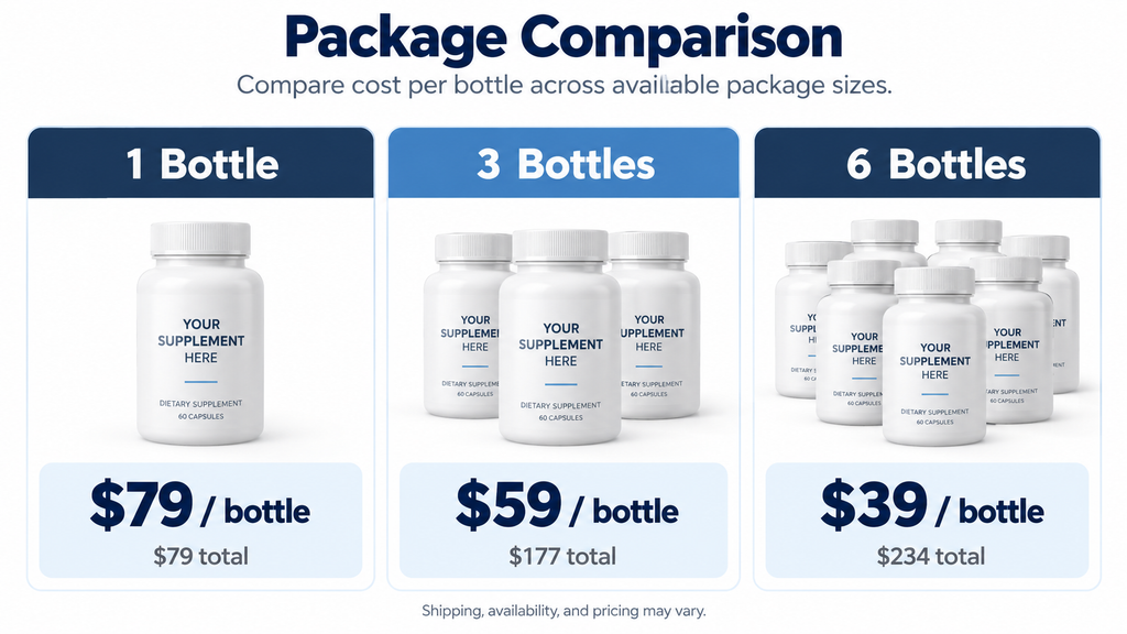 Prostat supplement ProstaVive package price comparison